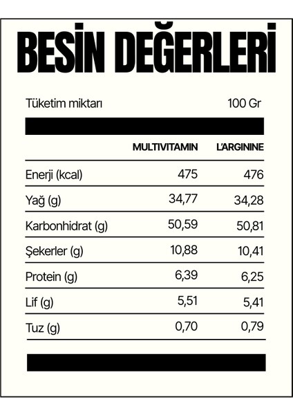 Çocuk & Spor Paketi – Kids Multivitamin + L'arginine Bcaa | Keçiboynuzlu Fonksiyonel Çikolata fiyatları