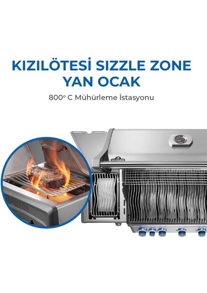 Rogue Pro S 625 Rsıb Gazlı Mangal indirimleri