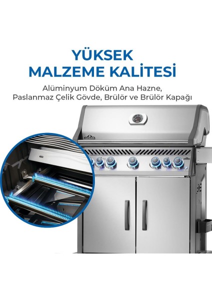 Rogue Pro S 625 Rsıb Gazlı Mangal