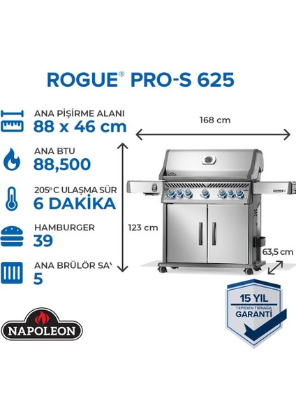Rogue Pro S 625 Rsıb Gazlı Mangal