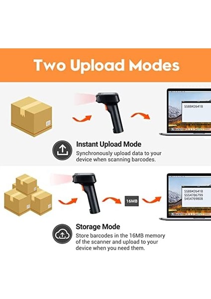 2d Barkod Tarayıcı, Kablosuz, Qr Kod Tarayıcı, Zaman Göstergeli Ekran, Pil Göstergesi, Şarj Istasyonu, Patent Numarası 90078251950003, HW006 modelleri