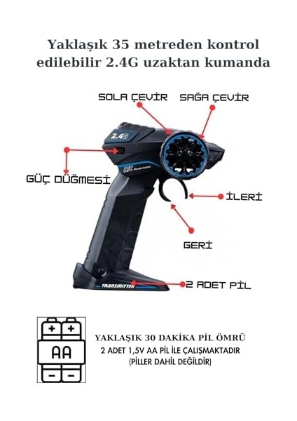 Oyuncak 2.4 Ghz Uzakan Kumandalı Şarjlı Full Fonksiyon Ralli Yarış Arabası 33 cm Dev Boy LED Işıklı Ralli (Gümüş)