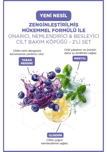 Icon Care Cilt Bakım Köpüğü Blueberry & Mılkshake 2'li Set 100 ml fiyatları