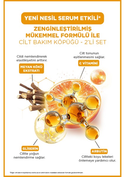 Cilt Bakım Köpüğü C Vitaminli 100 ml 2'li Set fiyatları