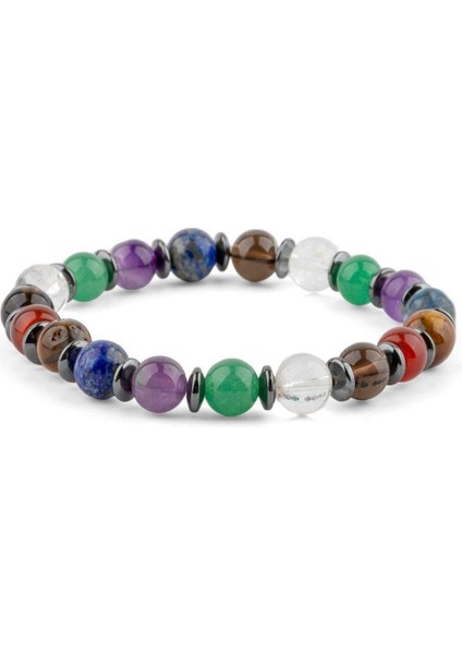 Ruhsal Denge: Çakra Taşları ve Aromaterapi Seti fiyatları