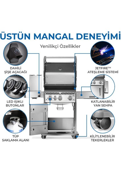 Rogue Pro 425 Sib Gazlı Barbekü | Mangal