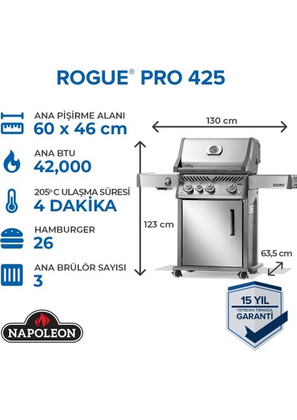 Rogue Pro 425 Sib Gazlı Barbekü | Mangal