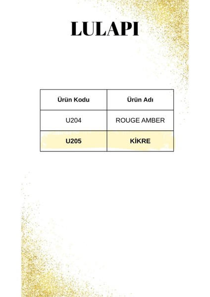 U205 Kikre & M208 Savage 2'li Parfüm Seti 50 ML| Unisex & Erkek | Yüksek Kalıcılık – Özel Seri fiyatları