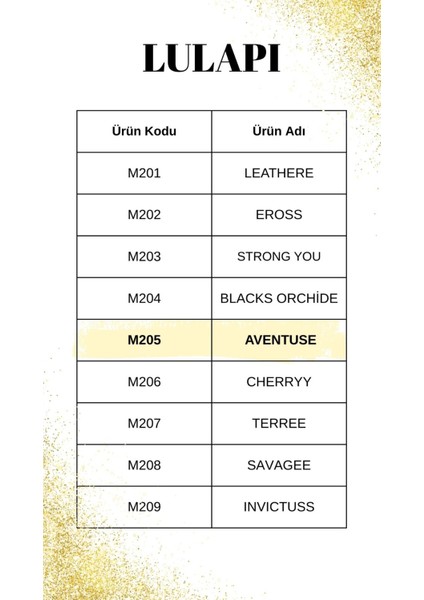 U205 Kikre & M208 Savage 2'li Parfüm Seti 50 ML| Unisex & Erkek | Yüksek Kalıcılık – Özel Seri modelleri