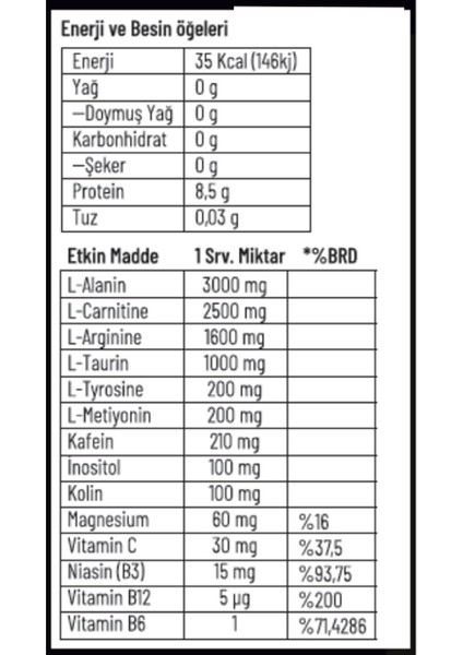 Pre-Burnup Hybrid Shot 1000ML Pre-Workout ve Thermo L-Carnitine Karpuz&çilek