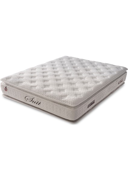 Suıt Yatak Baza Başlık indirimleri