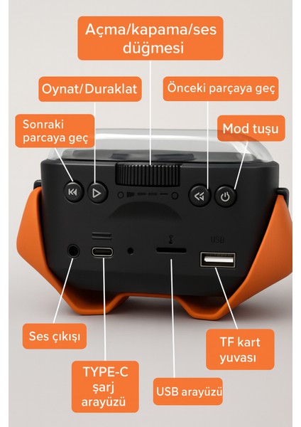 Işıklı Bluetooth Hoparlör Ses Bombası – USB / Sd Kart / Aux / Fm Radyo / Tws Destekli fiyatları