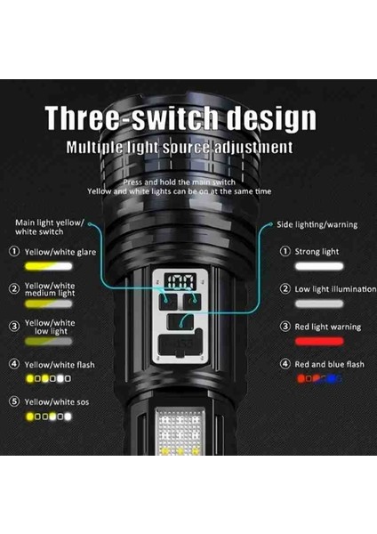 Çok Fonksiyonlu Dış Mekan LED El Feneri Odaklanabilir fiyatları