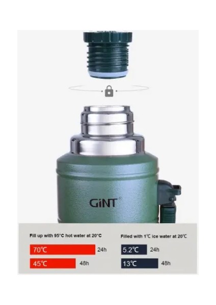 1.25 Litre Vakumlu Çelik Termos fiyatları