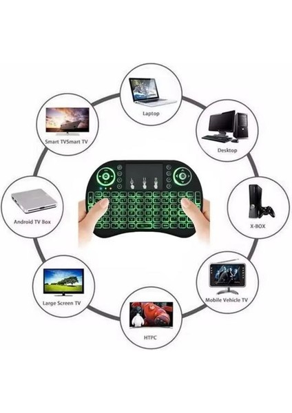 Bfs Işıklı Kablosuz Mini Klavye ve Dokunmatik Mouse Seti Türkçe Kablosuz indirimleri