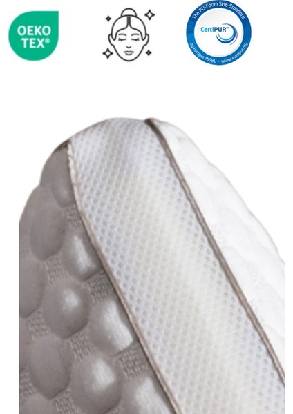 Kolajen Collagen Güzellik Yastığı, Ortopedik Orijinal Döküm Bütün Sünger Visco Omuz/boyun Destekli Yastık fiyatları