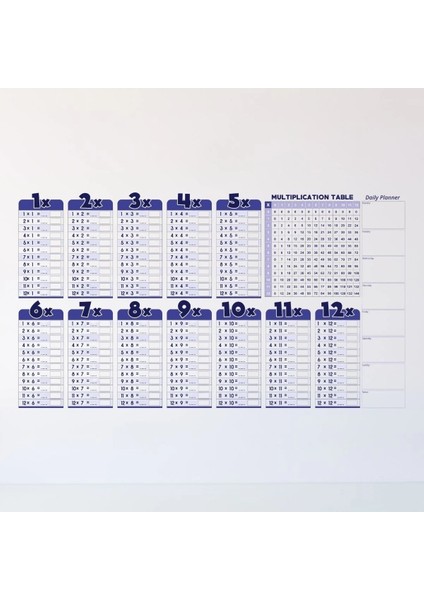 Statik Akıllı Kağıt Ingilizce Çarpım Tablosu 100X56 Cm(1 Adet Silgili Kalemli) indirimleri