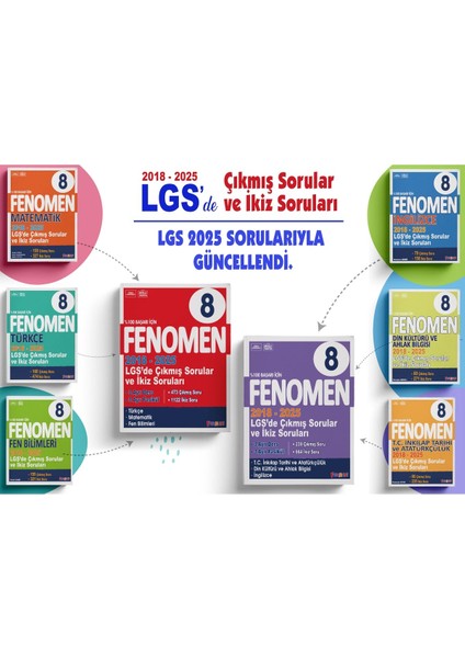 Fenomen 8 Lgs Çıkmıs Sorular ve Ikız Soruları Setı (6 Kıtap) (2018-2025)