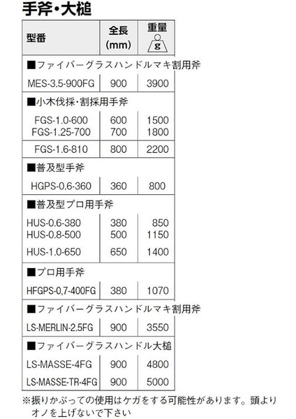 Hfgps-0.7 400 Fg Genel Amaçlı Balta fiyatları