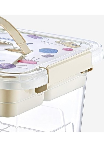 Dikiş Kutusu 6 Lt - Dikiş, Çok Amaçlı Dikiş Kutusu fırsatları