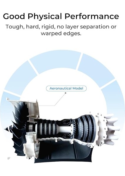 Abs Filament 1,75 Mm, Cr Abs Filament, Yüksek Dayanıklılık, Zehirsiz, Aşınmaya Dayanıklı, Tüm Creality Fdm-3d Yazıcılar ile Uyumlu, Beyaz 1 kg indirimleri