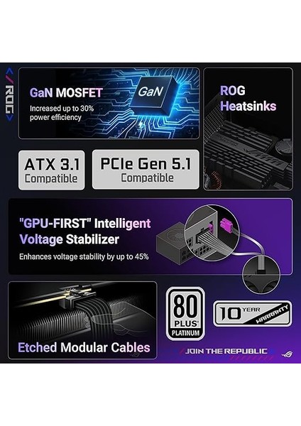 Tam Modüler Güç Kaynağı, 80 Plus Platinum Sertifikalı, Atx 3.1, Gan Mosfet, Akıllıca Voltaj Düzenleyici, 10 Yıl Garanti fiyatları