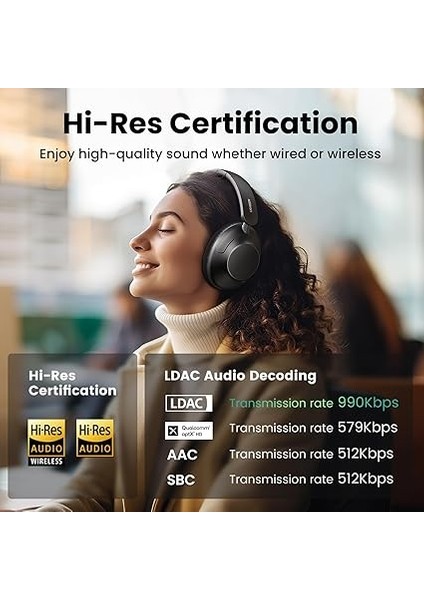 Hitune Max5 Hibrit Aktif Gürültü Engelleyici Kablosuz Kulak Üstü Kulaklık, Siyah fiyatları