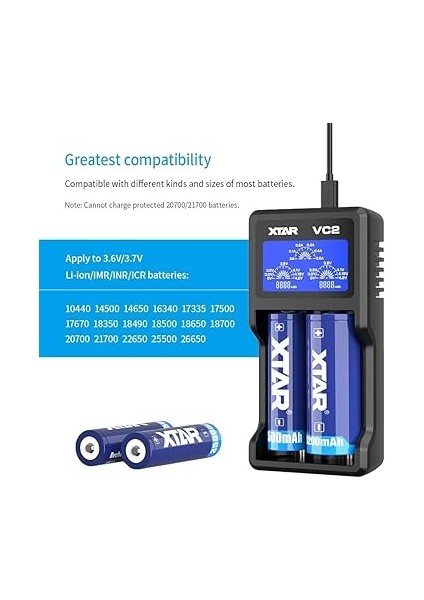 Vc2 LCD Ekranlı Şarj Cihazı fiyatları