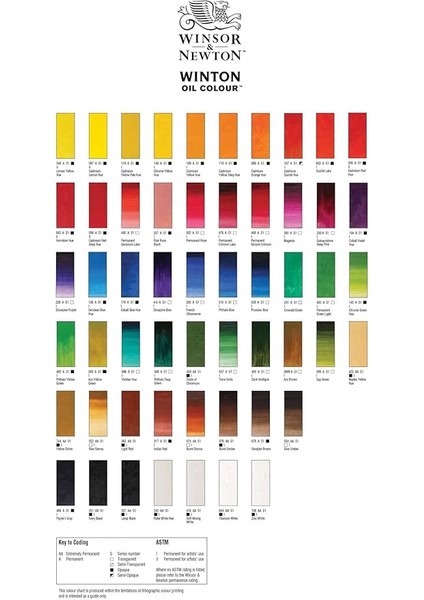 & Newton Winton Yağlı Boya Titanyum Beyaz 37 ml Tüp, Eşit Tutarlılık, Solmayan, Yüksek Kapatma Gücü, Renk Pigmentleri Bakımından Zengin fırsatları