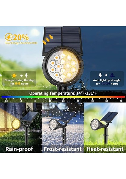 AMBER18 LED Spot Güneş Enerjili Bahçe Aydınlatma Lambası, Fotoselli, Spike Aplik, 18W Su Geçirmez Dış Mekan Solar Lamba, Ağaç, Veranda, Garaj, Havuz, Duvar ve Zemin Montajına Uygundur 42 cm fırsatları