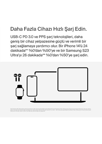 Şarj Bölümü Usb-C Gan 65WŞARJ Bölümü Usb-C Gan 65W modelleri