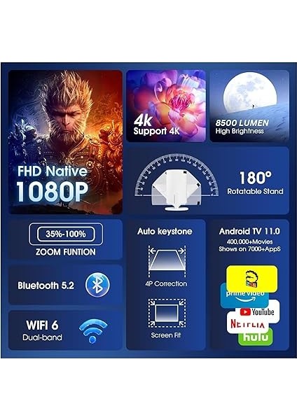 Projektör HY300 PRO-1080P Full Hd Görüntü Kalitesi, 8500 Lümen Yüksek Parlaklık Seviyesi, Uzaktan Kumandalı, Wifi 6, Bluetooth 5, Android 11, Otomatik Keystone, 40"-130" Ekran Projeksiyon Cihazı fiyatları