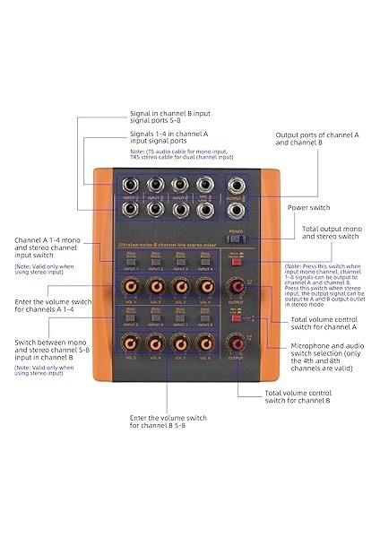 Kanal Karıştırma Konsolu, Gitar Bas Için Profesyonel Çok Sesli Mikser Ultra Düşük Gürültü fırsatları