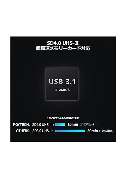 Createmate Yüksek Hızlı Kart Okuyucu Kılıfı modelleri