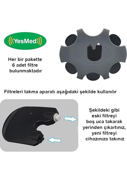Prowax Minifit Işitme Cihazı Filtresi, Oticon Uyumlu, fiyatları