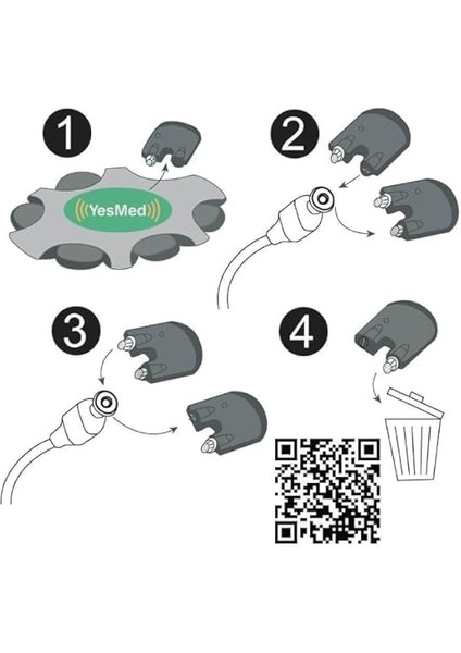 Prowax Minifit Işitme Cihazı Filtresi, Oticon Uyumlu, modelleri