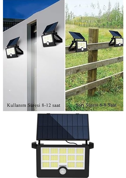 Enerjili Bahçe Aydınlatması, Duvar Bahçe Işıkları (Katlanabilir Projektör) modelleri