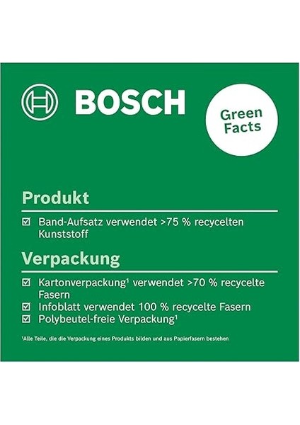 Advancedlevel 360 Çizgi Lazer modelleri