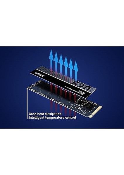 NM620 512GB Ssd, M.2 2280 Pcıe GEN3X4 Nvme 1.4 Dahili Ssd, 3500MB/S'YE Kadar Okuma, 2400MB/S Yazma, 3D Nand Flash Dahili Solid State Drive Oyuncular (LNM620X512G-RNNNG) fırsatları