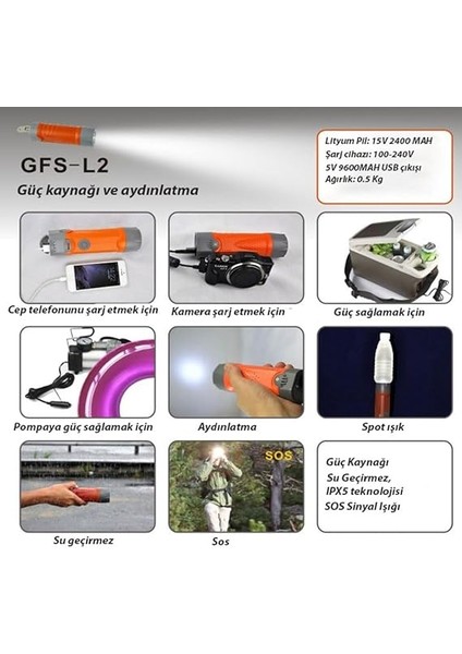 Litre Şarjlı Oto Yıkama Makinesi - 130 Psi Tekerlekli Araç Yıkama Makinesi - Fenerli - Yıkama Fırçalı indirimleri