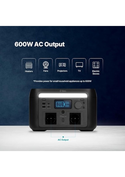 Powermax Pro 600W Taşınabilir Güç Istasyonu 2PS002S fırsatları