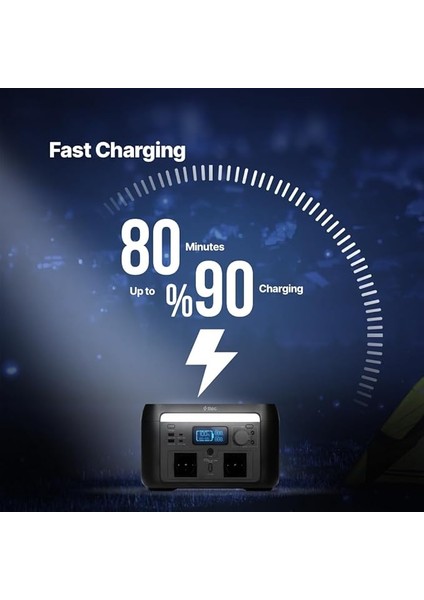 Powermax Pro 600W Taşınabilir Güç Istasyonu 2PS002S indirimleri