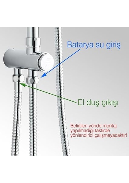 Teleskopik Kolonlu Tepe Duş Seti Robot Duş Yağmurlama Pirinç El Başlıklı KDS102-2 fiyatları