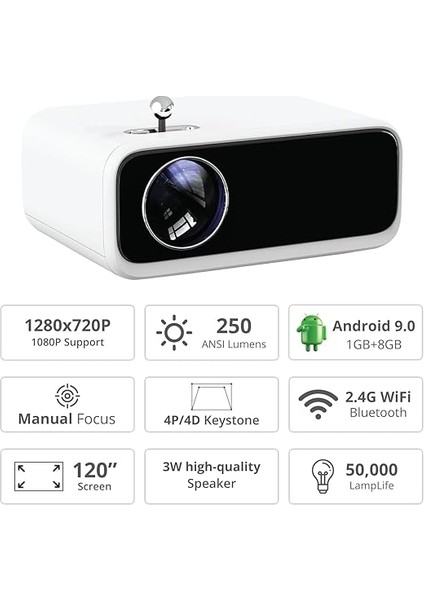 Mini Pro Projeksiyon Cihazı, Android Işletim Sitemi, 300 Ansı Lümen, Ekran Yansıtma fiyatları
