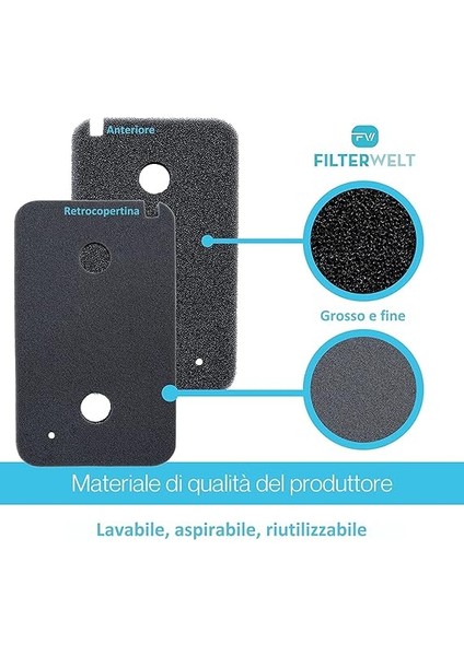 T1 9164761 Kurutma Makinesi Için Uygun 3'lü Filtre Seti, Isı Pompalı Kurutucu, Ince Kalınlık, 207 x 157 x 30 Mm, Sünger Filtre, Filtre Matı, Yoğuşma Kurutucu, Tüy Filtresi, Köpük Filtre, Sünger fiyatları