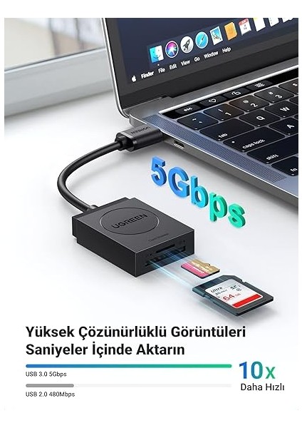 USB 3.0 Sd/tf Kart Okuyucu Sd/micro Sd Kart Okuyucu. fiyatları