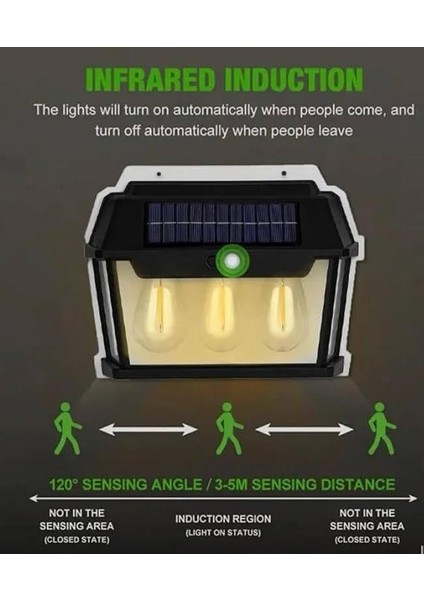 618-3 Üçlü Solar Rustik Duvar Apliği Güneş Enerjili Sensörlü Solar Aplik fırsatları