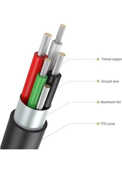 PX-4752 Type C To Gigabit Ethernet, Type C To RJ45 10/100/1000/2500MBPS Gigabit Internet Çevirici, Typec To Ethernet Dönüştürücü Adaptör modelleri