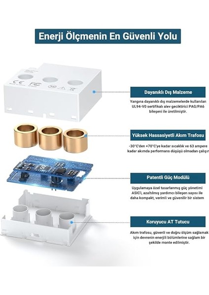 Akıllı Enerji Ölçer - 63A Tuya, Smart Life Uyumlu (AES-03W) fırsatları