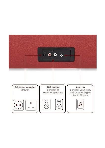 Voyager Plak Çalar, Bordo indirimleri